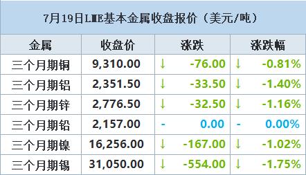 (2024年9月20日)今日PVC期货最新价格行情查询