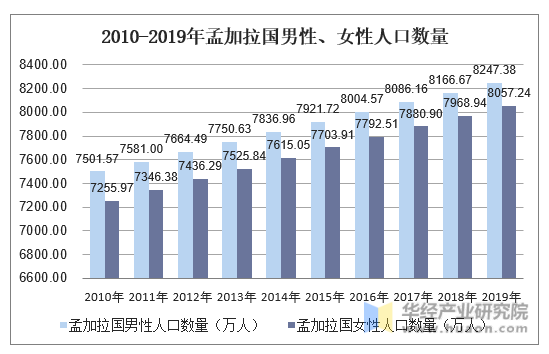 9月20日天然橡胶进口量为49.42万吨