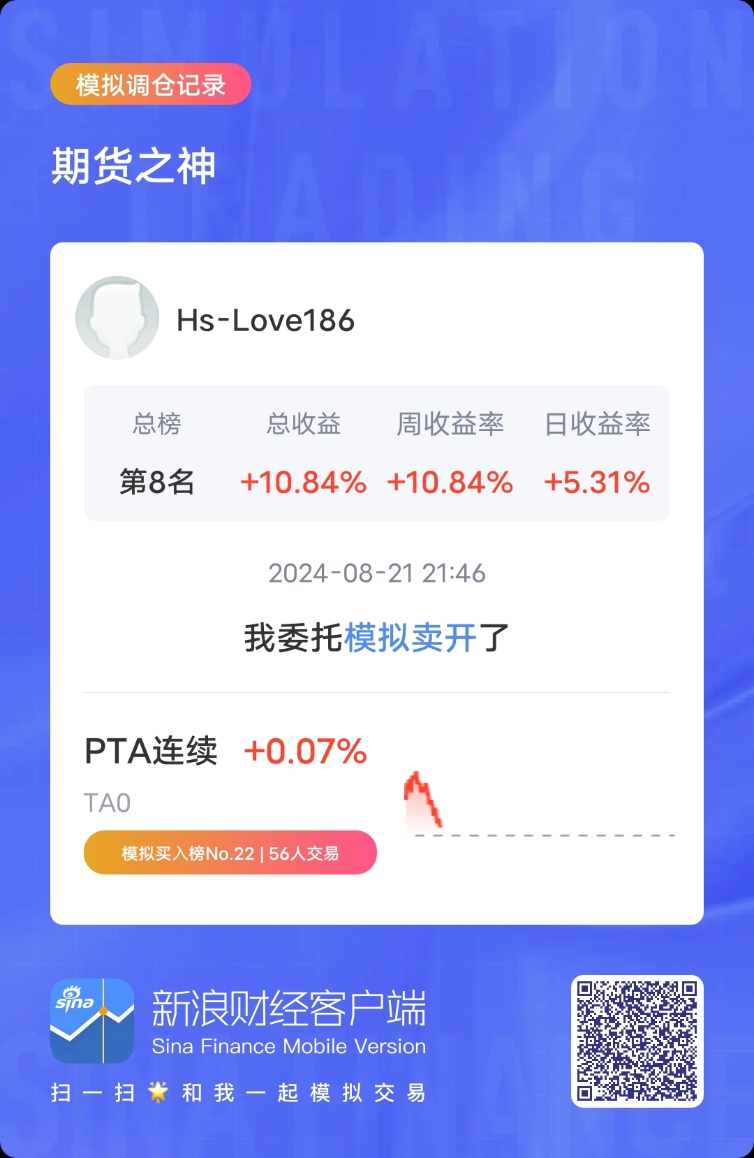9月20日PTA期货持仓龙虎榜分析:多空双方均呈离场态势