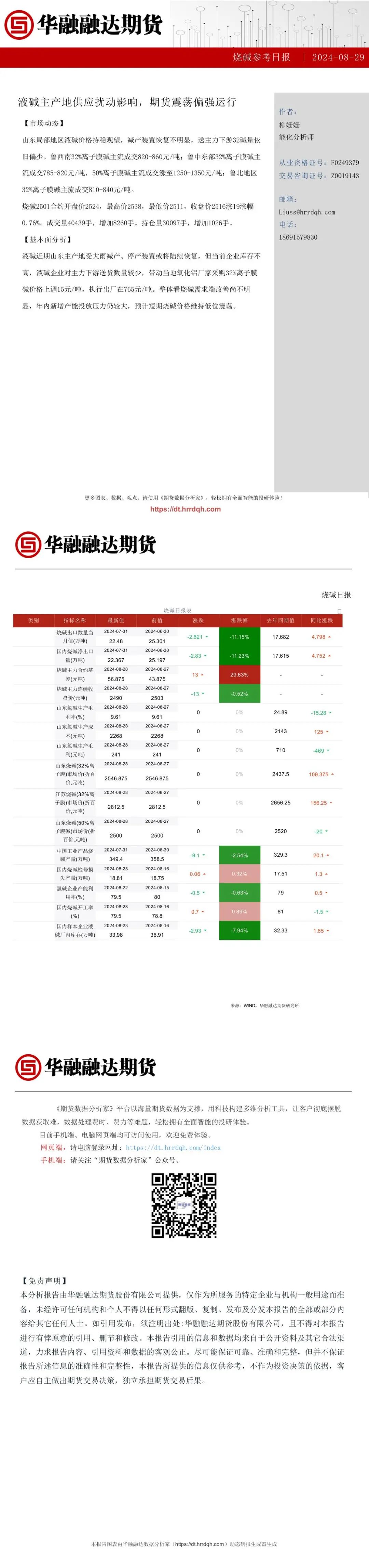 天然橡胶:海内外产区台风受扰 市场情绪偏强 胶价偏强运行 关注后续天气变化情况
