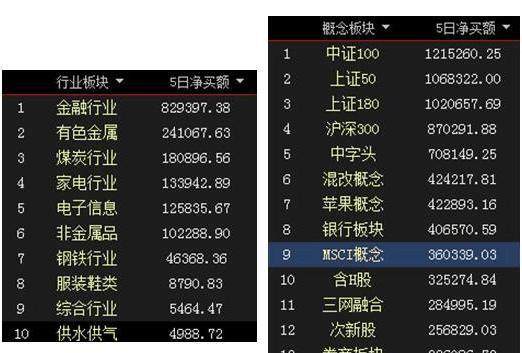 9月23日玻璃期货持仓龙虎榜分析：玻璃期货主力处于净空头状态
