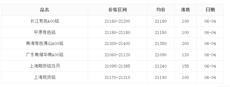 9月23日橡胶期货持仓龙虎榜分析：多方进场情绪高涨