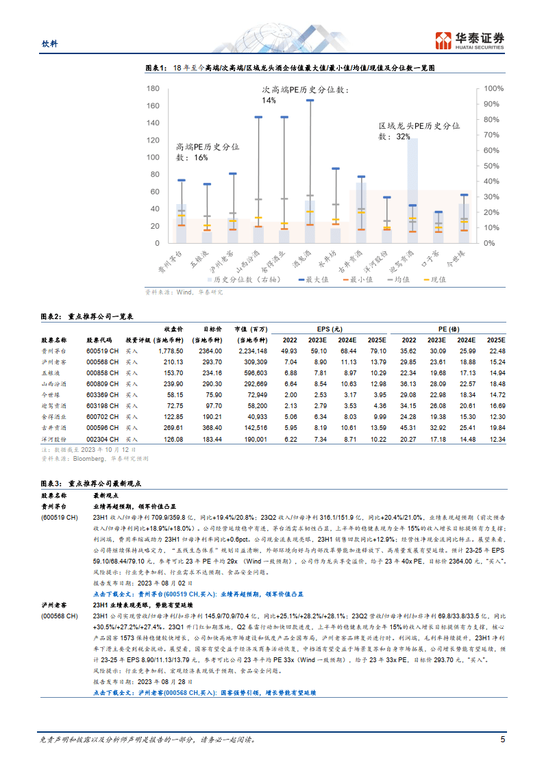 纸厂消耗前期原料库存为主 纸浆供需双方博弈态势不变