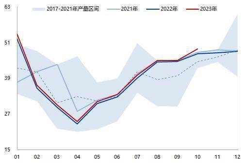 (2024年9月24日)今日天然橡胶期货最新价格行情查询