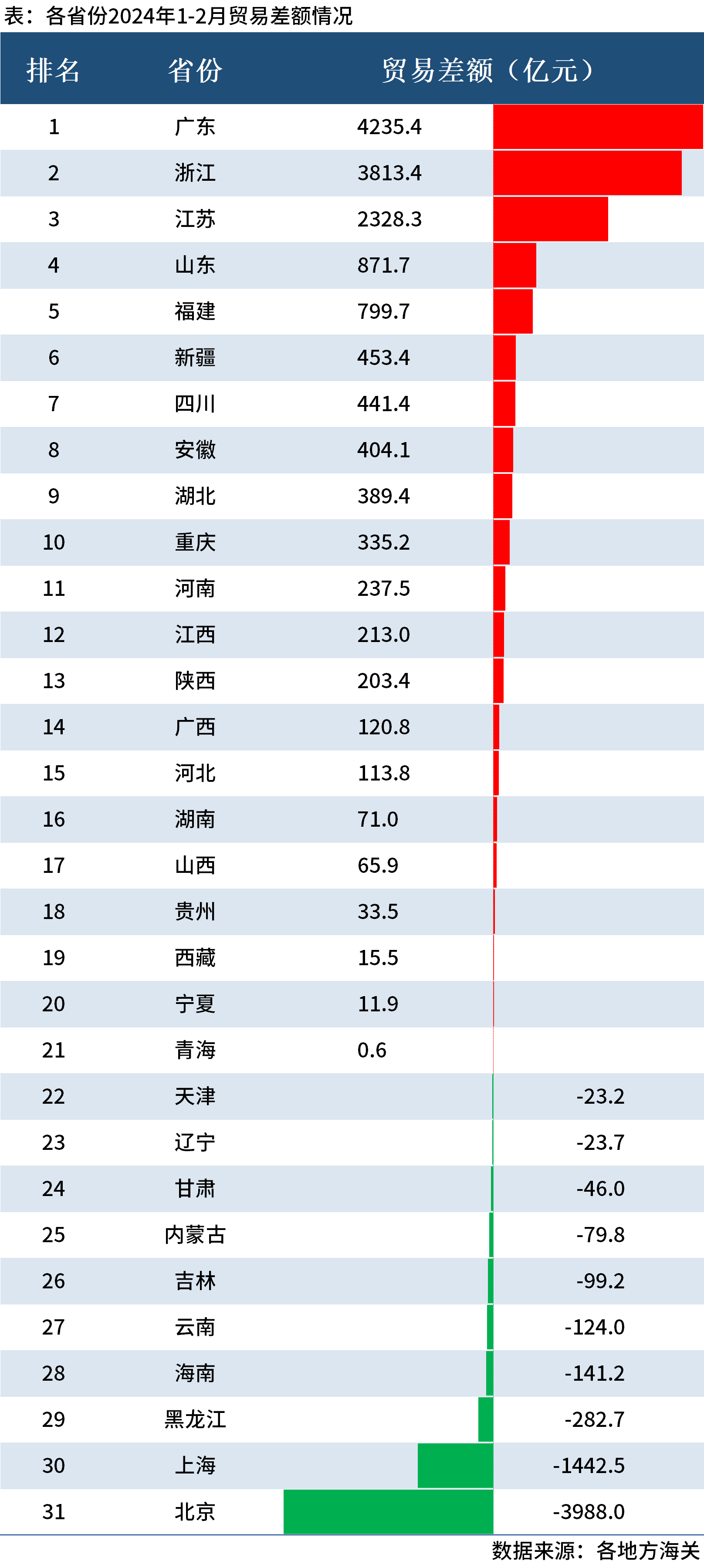 2024年9月24日2-庚酮价格行情今日报价查询