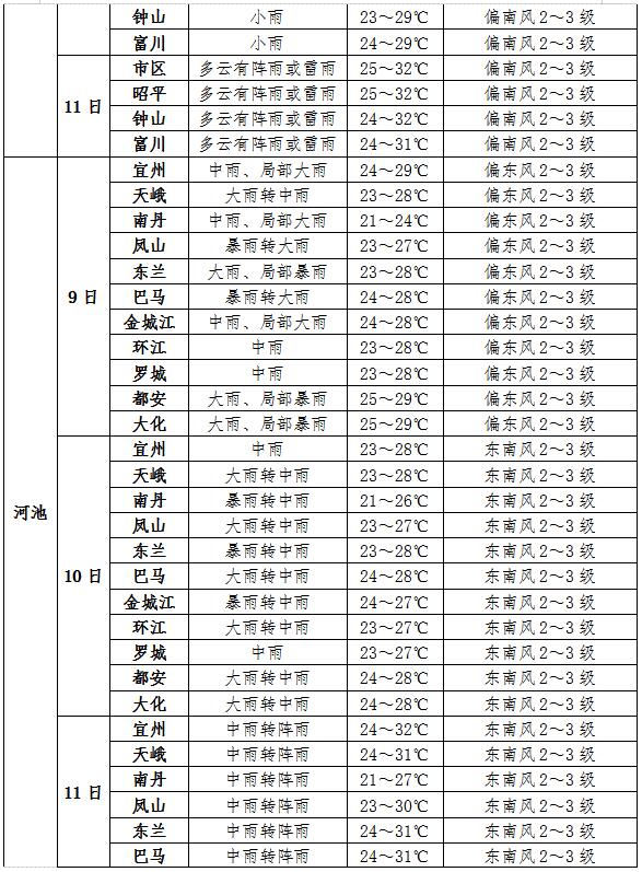 2024年9月24日溴乙烷价格行情今日报价查询