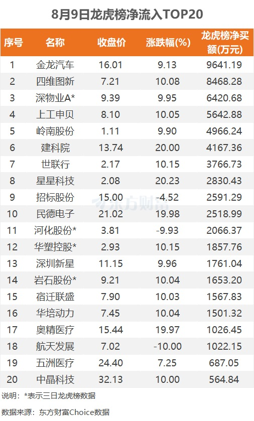 9月24日玻璃期货持仓龙虎榜分析：国泰君安增仓20301手空单