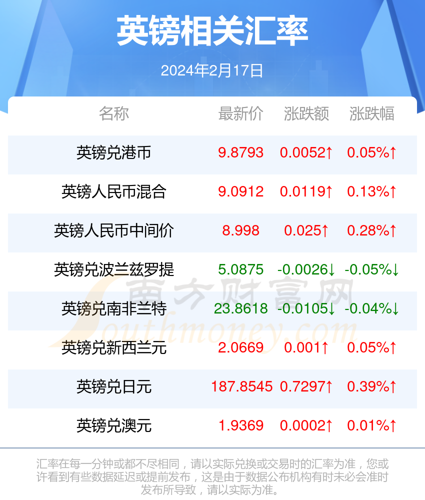（2024年9月25日）今日甲醇期货最新价格行情查询