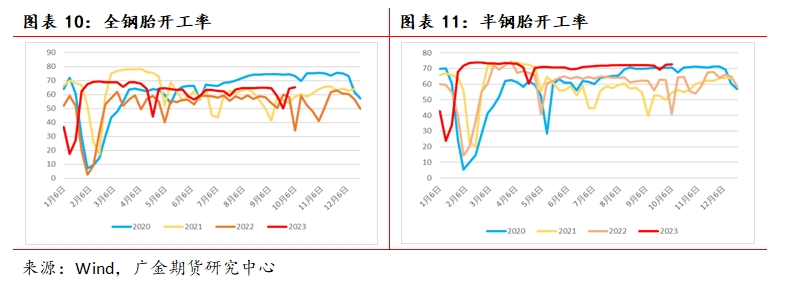 (2024年9月25日)今日天然橡胶期货最新价格行情查询