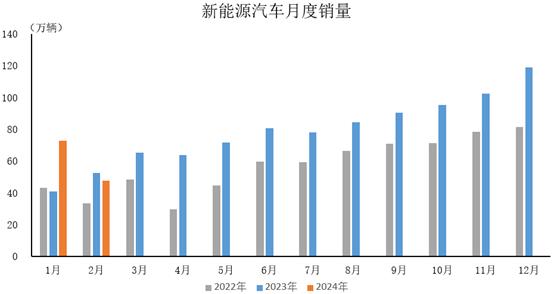 2024年9月25日焦磷酸钾报价最新价格多少钱