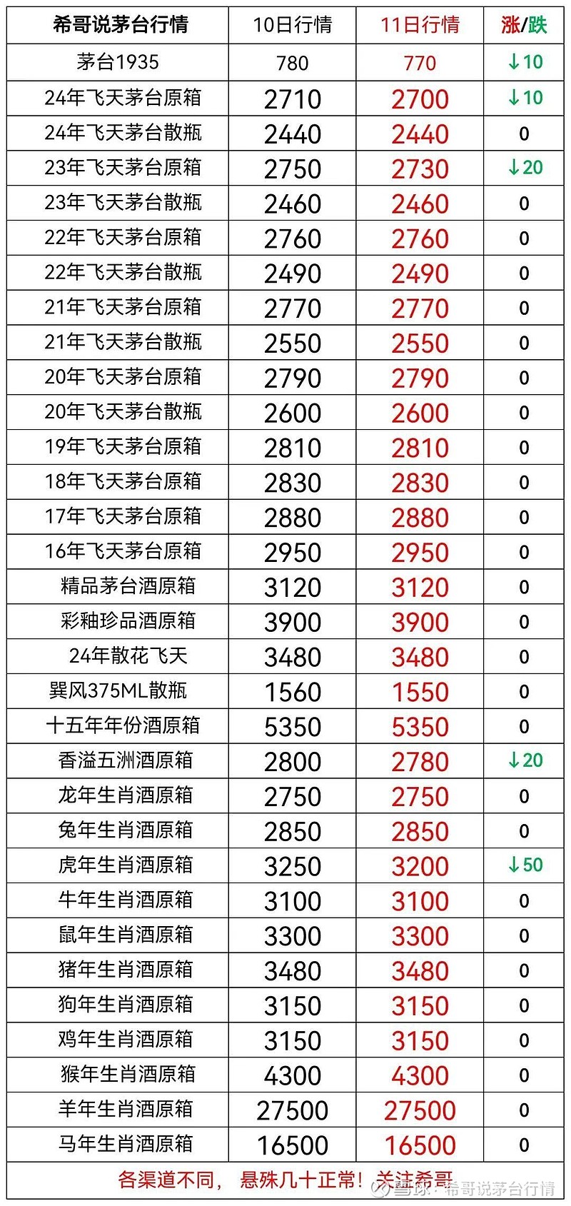 （2024年9月26日）今日PVC期货最新价格行情查询