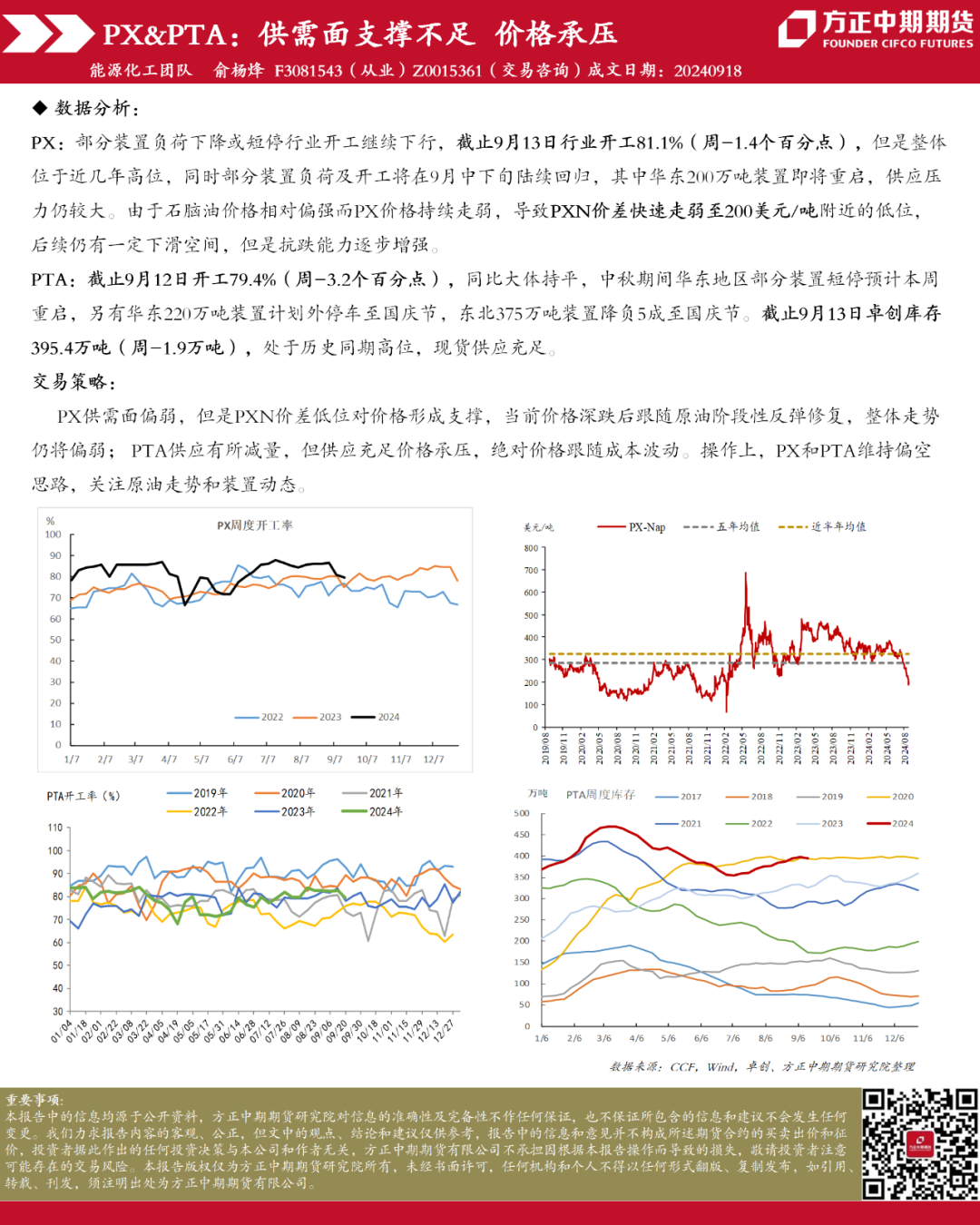 调油旺季结束 PX-PTA或随油价波动