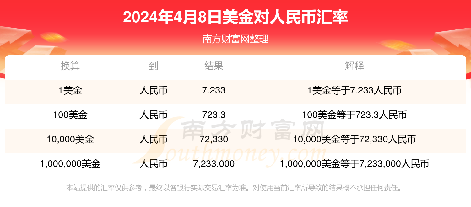 2024年9月26日水溶性硅油报价最新价格多少钱
