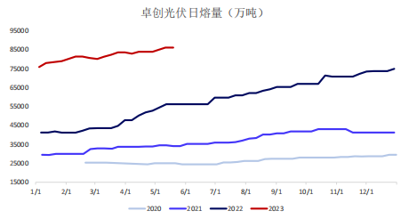 （2024年9月27日）今日纯碱期货最新价格行情查询