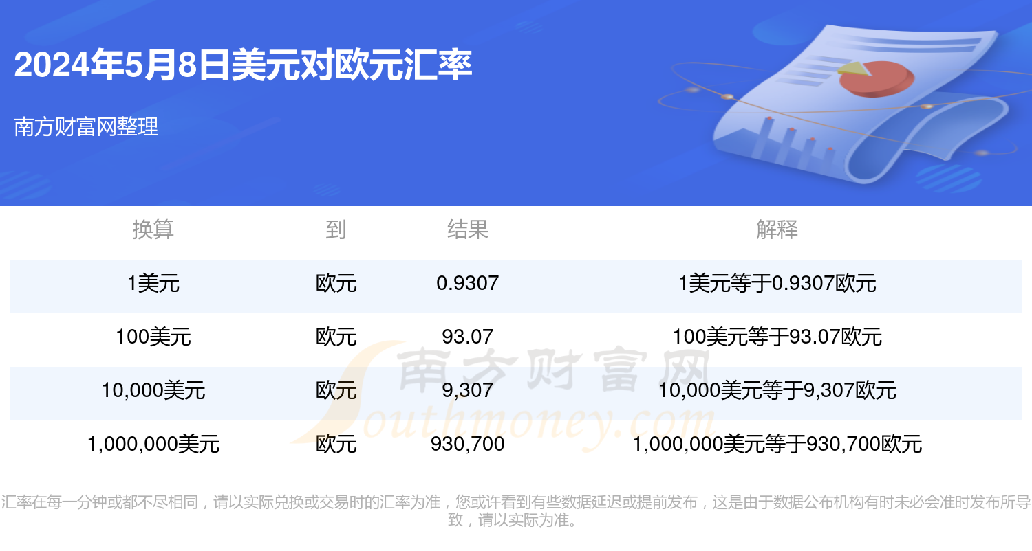 2024年9月27日新戊二醇报价最新价格多少钱