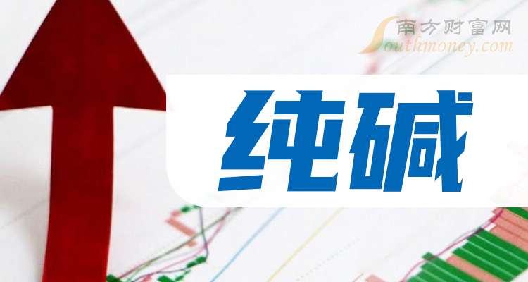 2024年9月27日纯碱报价最新价格多少钱