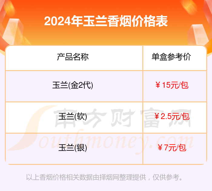 2024年9月28日氢氧化锂价格行情最新价格查询