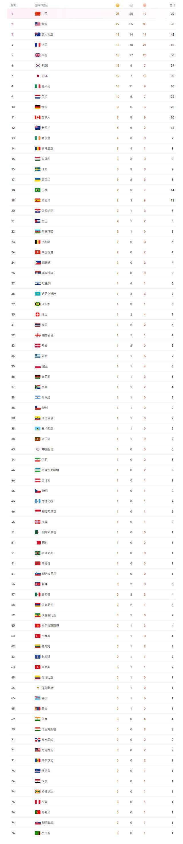 2024年9月28日三异丙醇胺报价最新价格多少钱