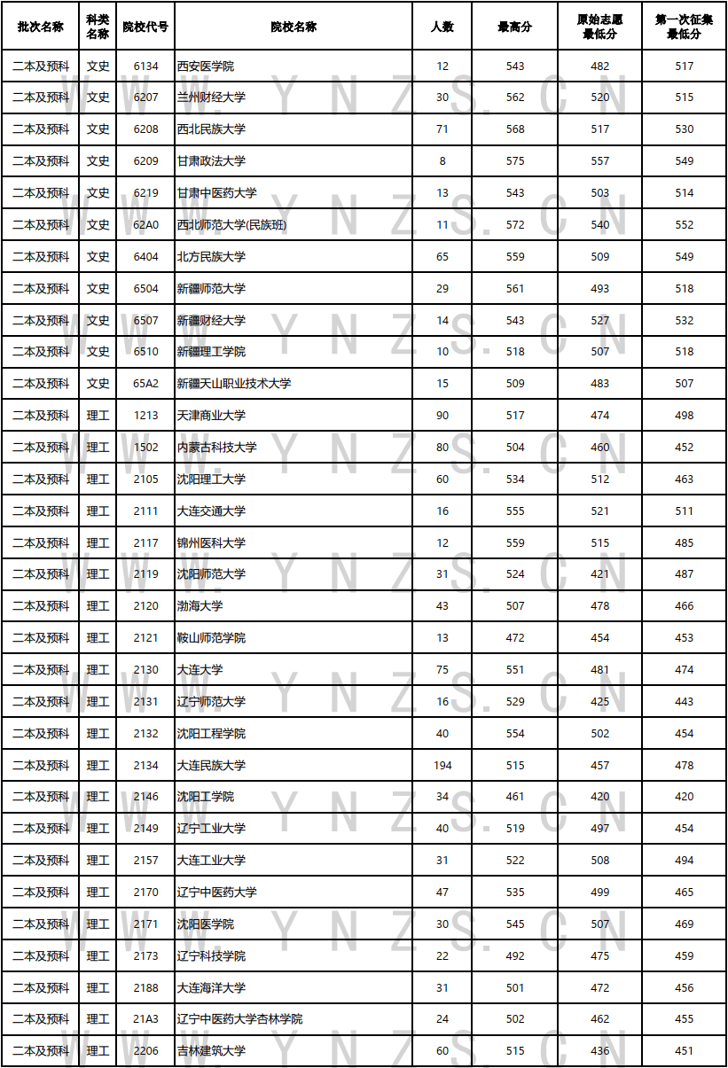 2024年9月28日今日智利进口硼酸最新价格查询