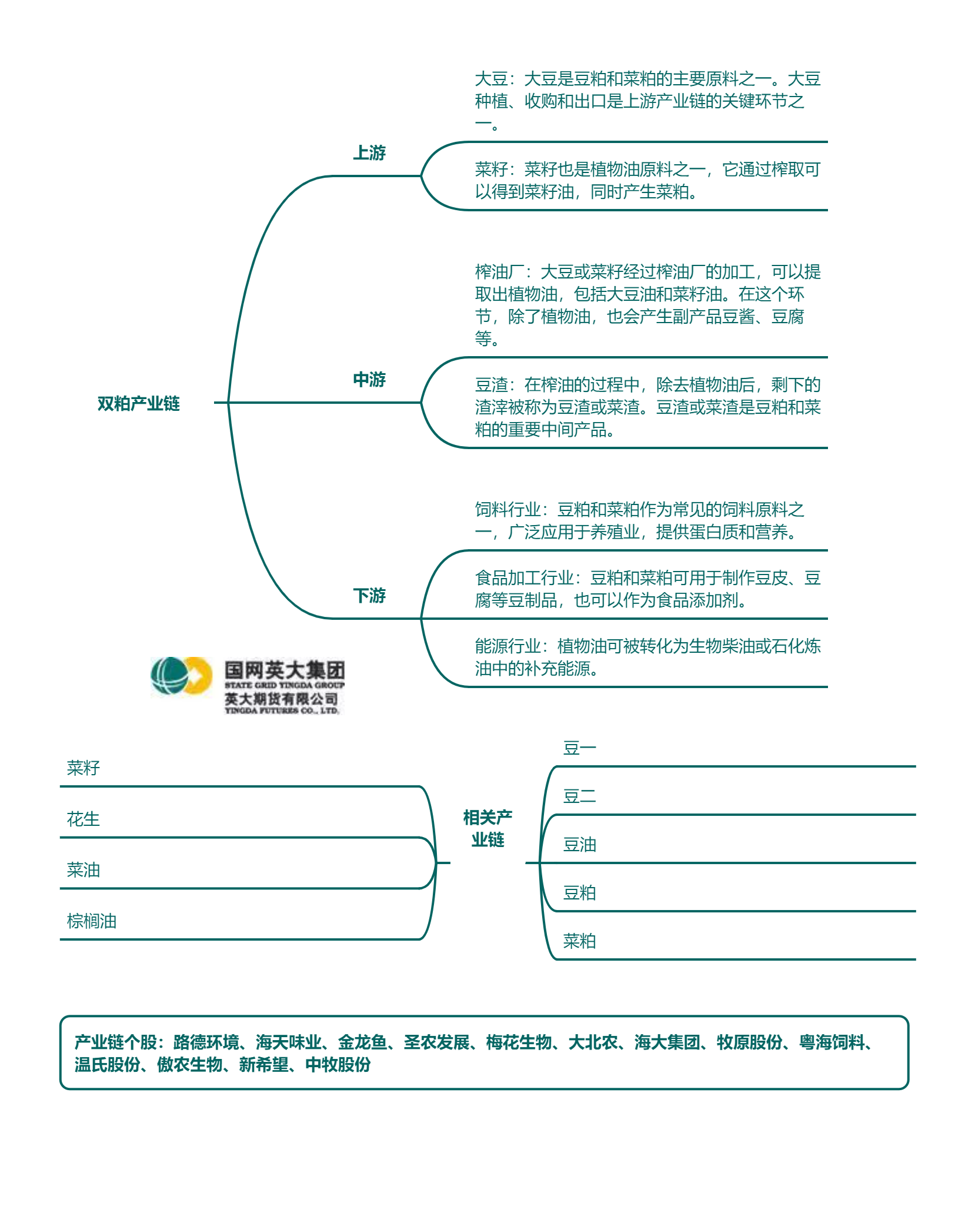 烧碱供应压力有增加预期 价格或低位震荡整理