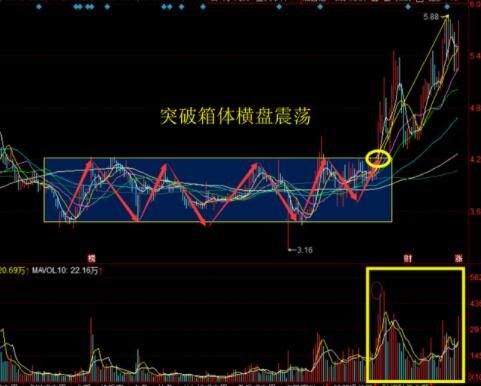 烧碱供应压力有增加预期 价格或低位震荡整理