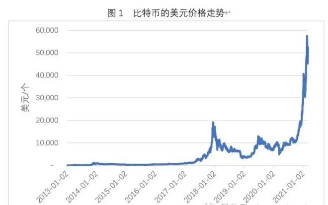 2024年9月29日今日邻硝基苯胺价格最新行情走势