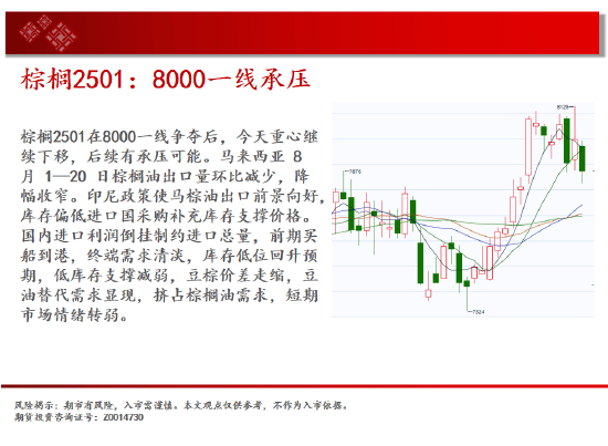 9月29日橡胶期货持仓龙虎榜分析：海通期货减仓2738手多单