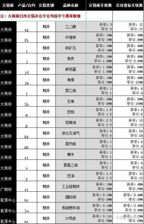 （2024年9月30日）今日甲醇期货最新价格行情查询