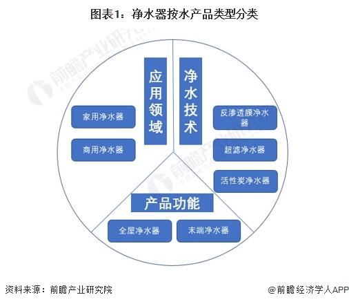 2024年10月1日今日反渗透膜碱性清洗剂价格最新行情消息