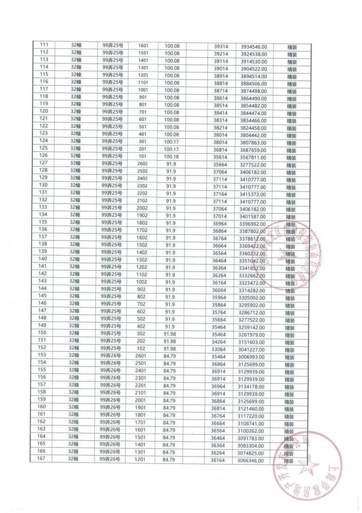 2024年10月2日最新环氧氯丙烷价格行情走势查询