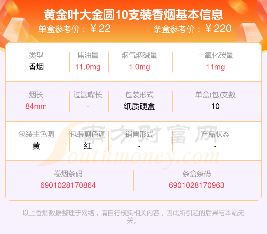 2024年10月2日碳酸二甲酯价格行情最新价格查询