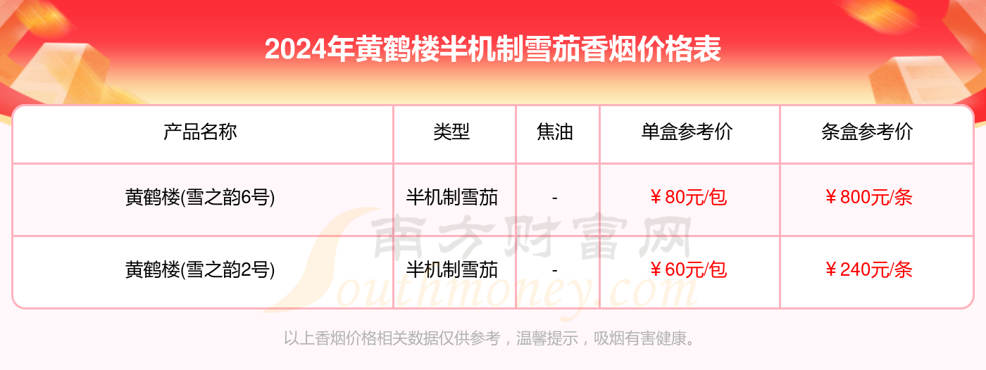 2024年10月3日三乙醇胺价格行情最新价格查询