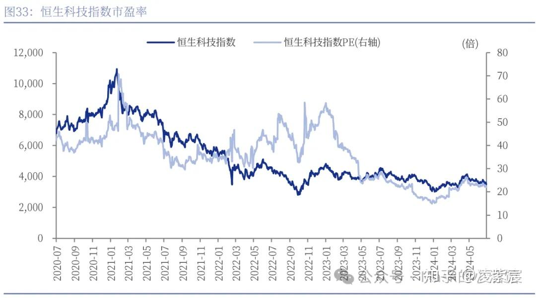 2024年10月5日最新邻硝基苯甲醛价格行情走势查询