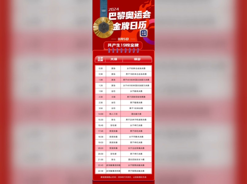 2024年10月5日今日正丙醛价格最新行情走势