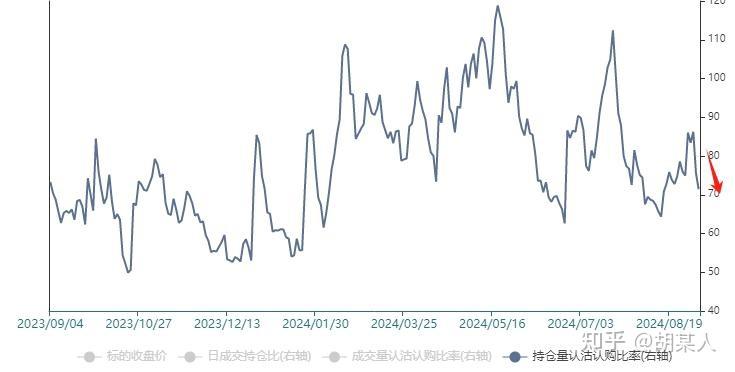 2024年10月6日最新工业级柠檬酸价格行情走势查询