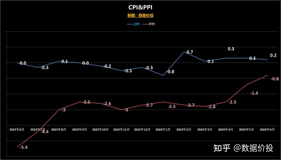 2024年10月6日邻苯二甲酸二甲酯报价最新价格多少钱