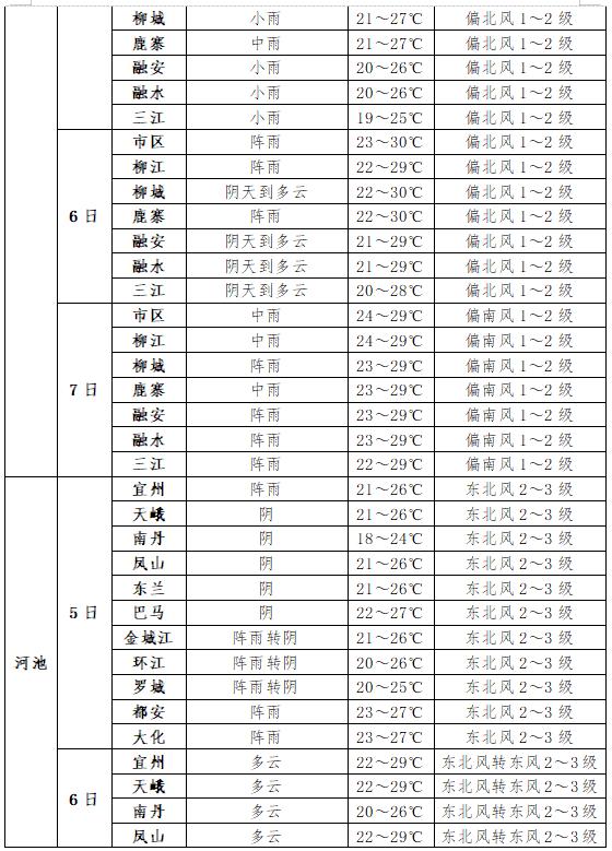 2024年10月6日今日MTBE价格最新行情消息