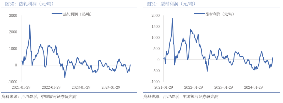 政策释放利好提振情绪 短期玻璃价格偏强运行