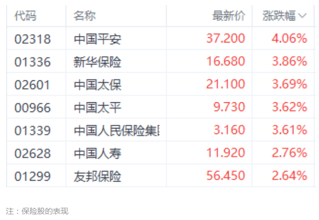 政策释放利好提振情绪 短期玻璃价格偏强运行