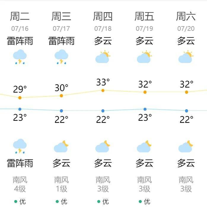 2024年10月7日今日氢氧化钙最新价格查询