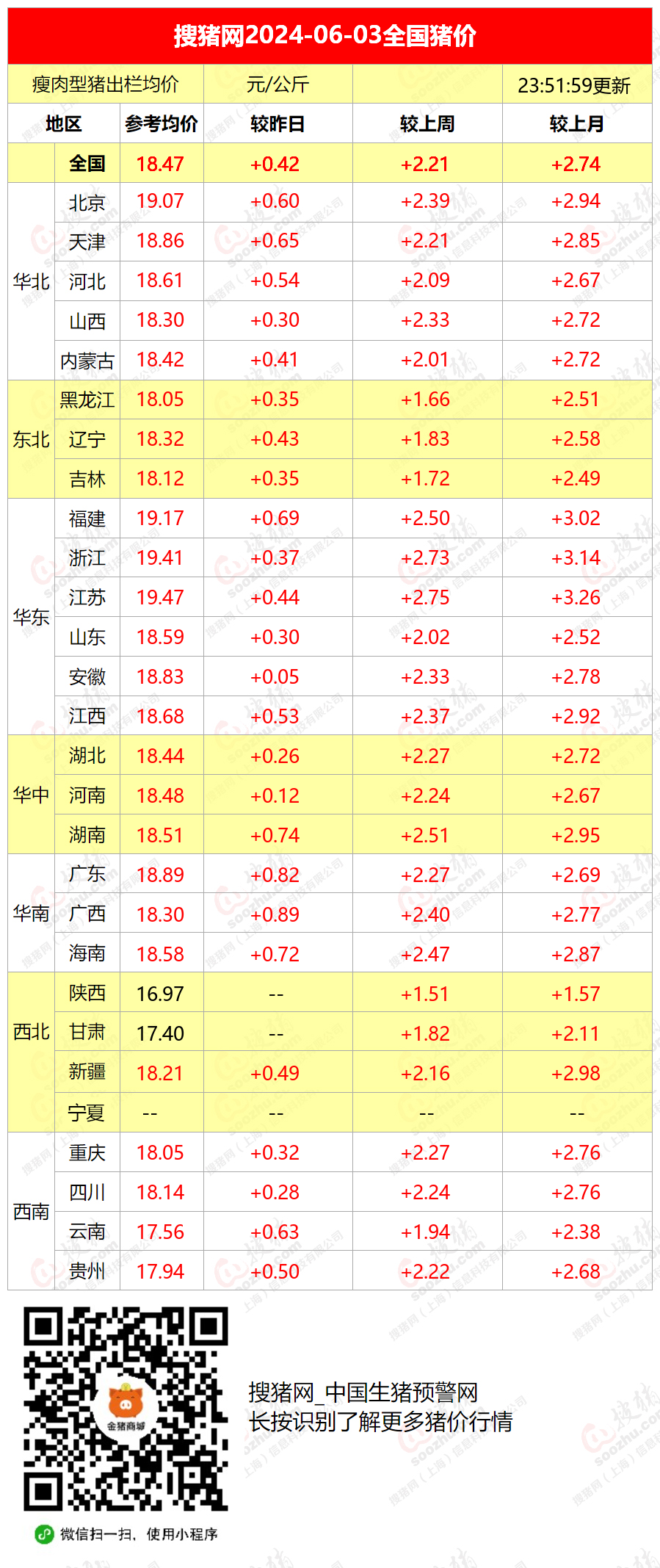 （2024年10月8日）今日天然橡胶期货最新价格行情查询