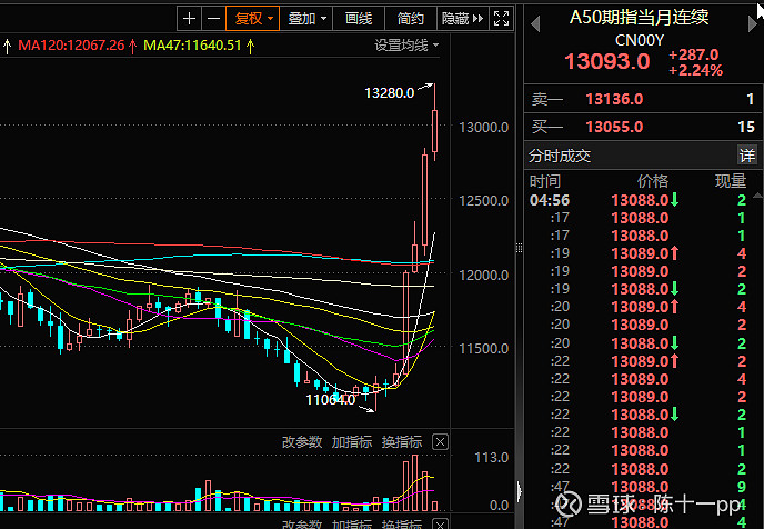 2024年10月8日最新乙酰氧肟酸价格行情走势查询
