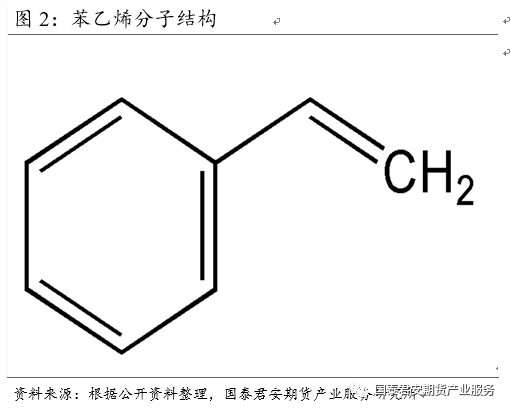 10月8日苯乙烯期货持仓龙虎榜分析:多方离场情绪强于空方
