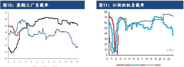 10月8日乙二醇期货持仓龙虎榜分析：乙二醇主力处于净空头状态