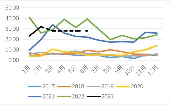 (2024年10月9日)今日PTA期货最新价格行情查询