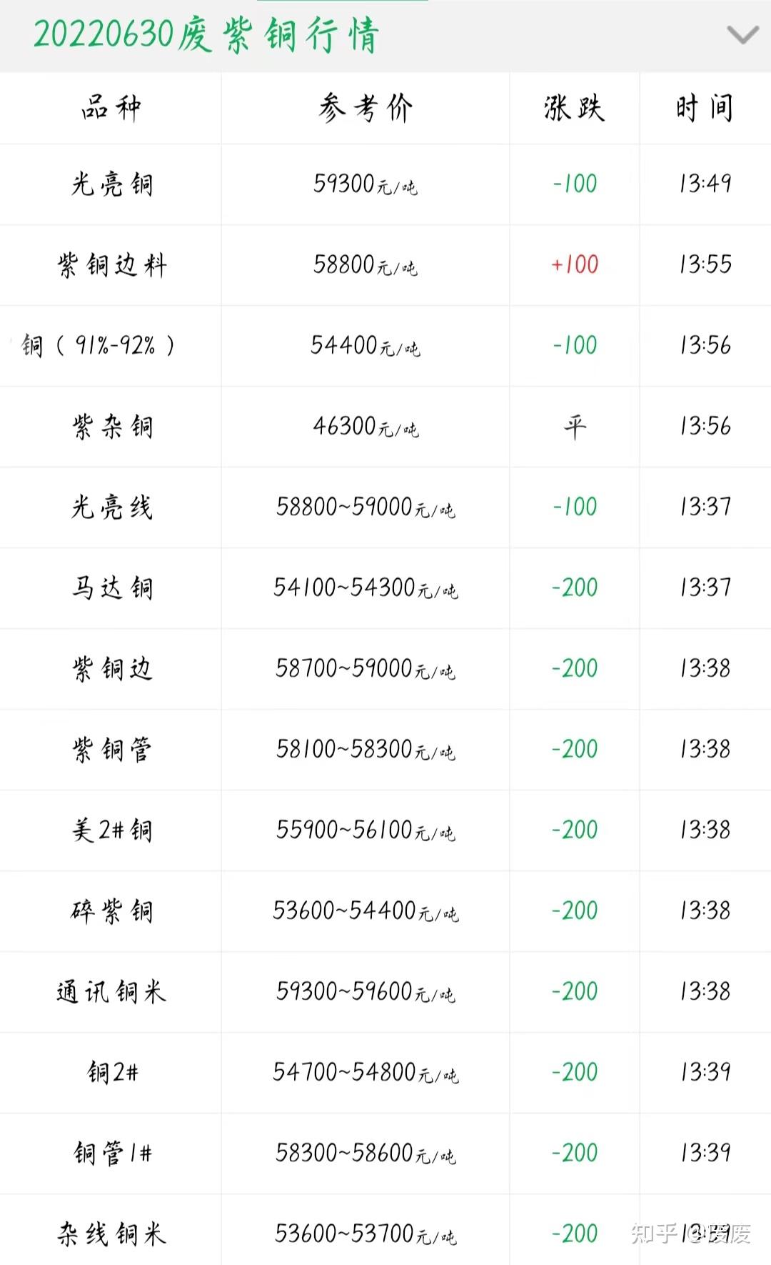 （2024年10月10日）今日PTA期货最新价格行情查询