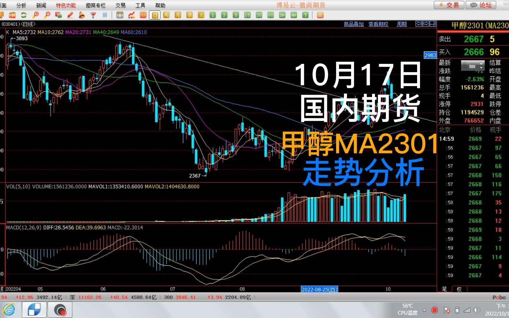 (2024年10月10日)今日甲醇期货最新价格行情查询