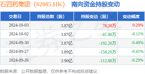 2024年10月10日今日现货聚丙烯价格多少钱一吨