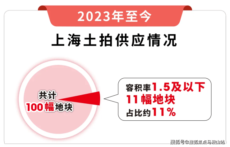 2024年10月10日3-甲基吡啶报价最新价格多少钱