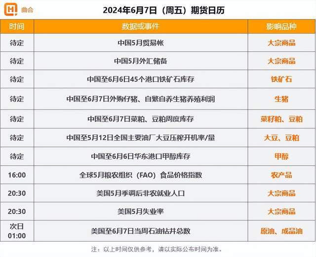 10月10日橡胶期货持仓龙虎榜分析：国投安信期货增仓2534手空单